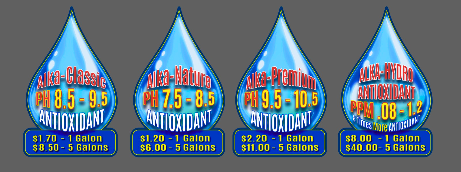 alkaline water